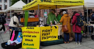 Fast Fashion-Industrie stoppen!
